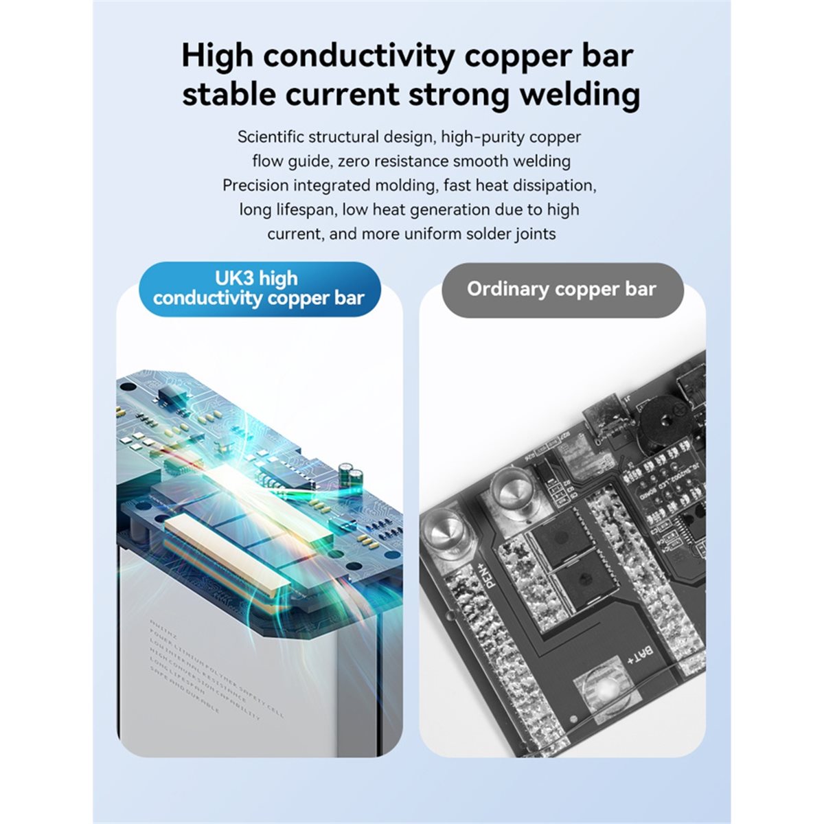Spot Welder 18650 Battery Pack - INABEZ UK3 Mesin Las Portabel Bertenaga