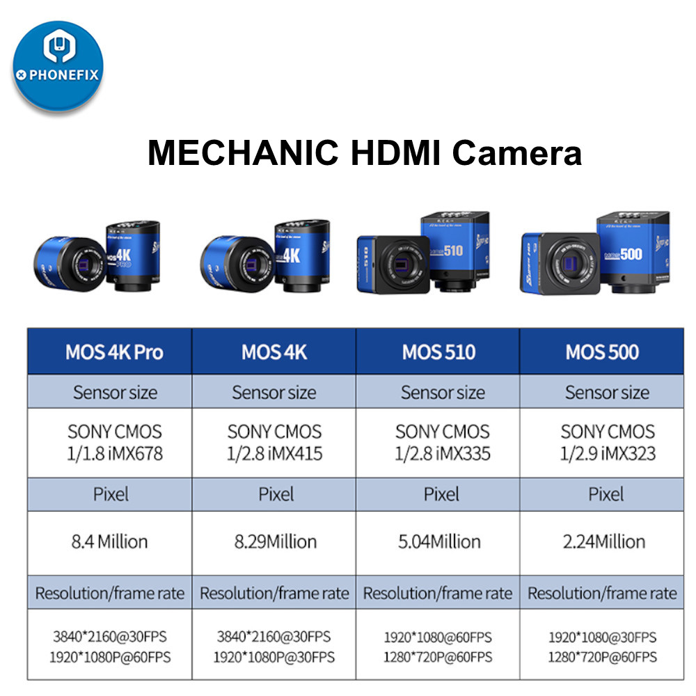 Kamera HD mekanik MOS 4K Pro/  - Stereo Trinocular Microscope Pcb ulasan dan harga