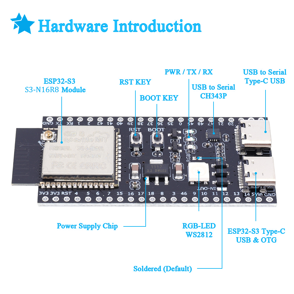 Papan Pengembangan ESP32 S3 de - Esp32 S3 Development Board Lot ulasan dan harga
