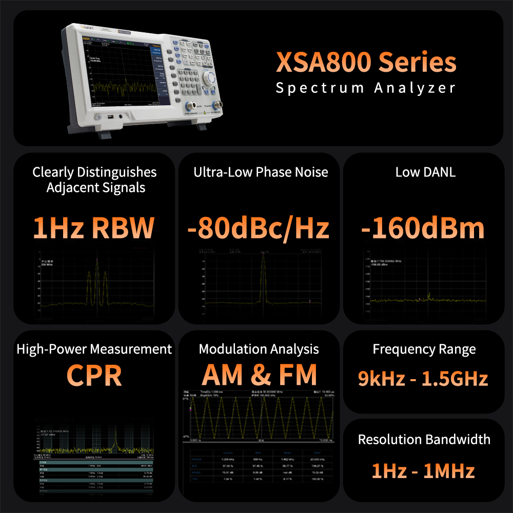 OWON Spectrum Analyzer Dengan  - Signal Generator Spectrum Analyzer ulasan dan harga